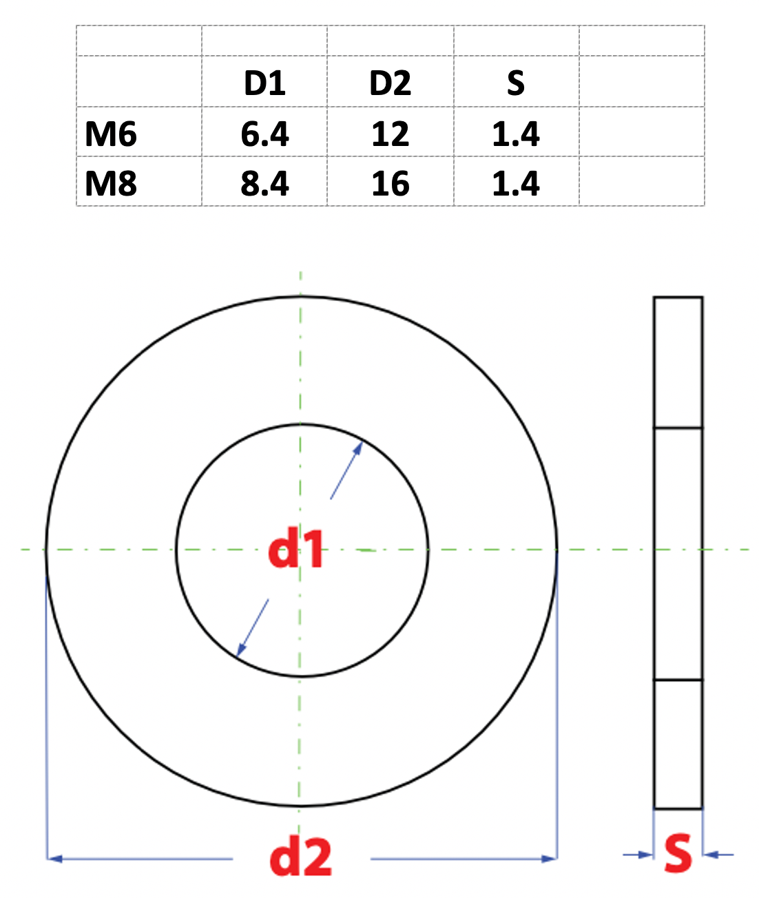 Unterlegscheibe geschwärzt M6 x 12 x 1,4 mm, DIN 125A